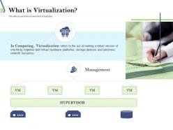 What is virtualization introduction to dockers and containers ppt powerpoint presentation diagram