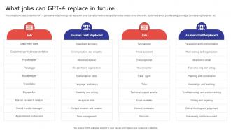 What Jobs Can GPT 4 Replace In Future Capabilities And Use Cases Of GPT4 ChatGPT SS V