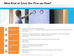 What kind of crisis our firm can face organizational ppt inspiration