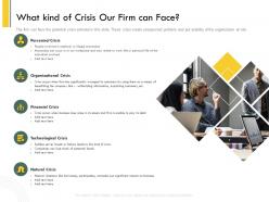 What kind of crisis our firm can face pay ppt powerpoint model templates