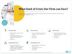 What kind of crisis our firm can face technological crisis ppt graphics