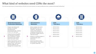 What Kind Of Websites Need Cdns The Most Cdn Edge Server