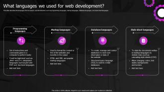 What Languages We Used For Web Development Web Designing And Development