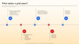 What Makes A Grid Smart  Smart Grid Vs Conventional Grid