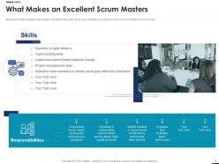 What makes an excellent scrum masters scrum master roles ppt gallery structure