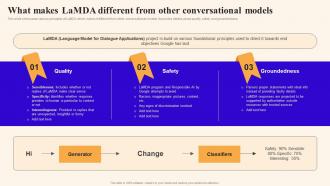 What Makes Lamda Different From Other Conversational Models Using Google Bard Generative Ai AI SS V