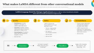 What Makes Lamda Different From Other How To Use Google AI For Your Business AI SS