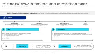 What Makes LaMDA Different Google Chatbot Usage Guide AI SS V