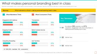 What Makes Personal Branding Best In Class Personal Branding Guide For Professionals And Enterprises