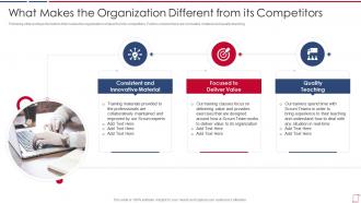 What makes the organization different from its competitors psm certification training for employees it