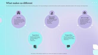 What Makes Us Different Brand Management Consulting Proposal Ppt Infographics