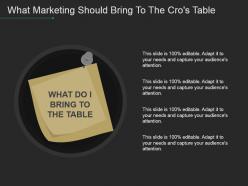 What marketing should bring to the cros table powerpoint slide influencers