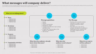 What Messages Will Company Deliver Public Relations Strategy SS V