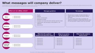 What Messages Will Company Deliver Social Media Communication Strategy SS V