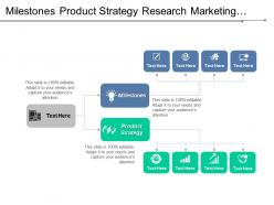 What milestones product strategy research marketing sales call plan cpb