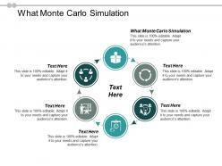 What monte carlo simulation ppt powerpoint presentation gallery samples cpb