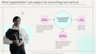What Organization Can Expect By Launching New Service Marketing Strategies New Service