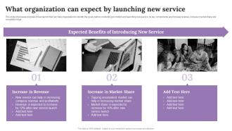 What Organization Can Expect By Launching New Service Ppt Slides Background Images