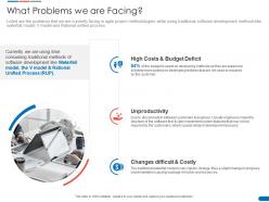 What problems we are facing agile delivery solution ppt powerpoint presentation pictures deck