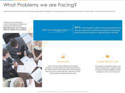 What problems we are facing ppt powerpoint presentation inspiration skills
