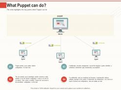 What puppet can do  automate your infrastructure with puppet