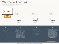 What puppet can do ppt powerpoint presentation introduction