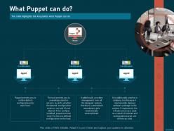 What puppet can do puppet solution for configuration management ppt graphics