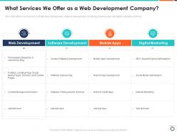 What Services We Offer As A Web Development Company