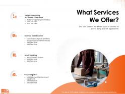 What services we offer goods ppt powerpoint presentation file images