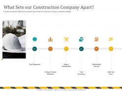 What sets our construction company apart nationwide ppt powerpoint presentation model
