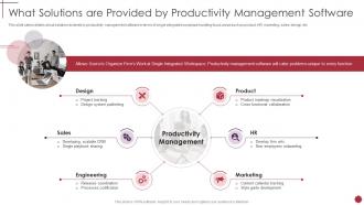 What solutions are provided by business productivity management software