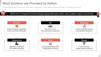 What solutions are provided by notion notion investor funding elevator pitch deck