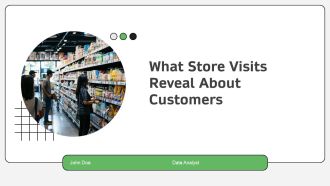 What Store Visits Reveal About Customers PPT Structure AT