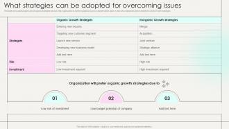What Strategies Can Be Adopted For Overcoming Issues Marketing Strategies New Service
