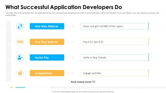What successful application developers do appvirality investor funding elevator
