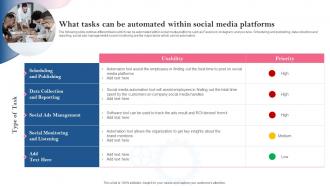 What Tasks Can Be Automated Within Social Media Platforms Introducing Automation Tools