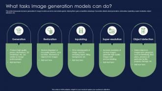 What Tasks Image Generation Models Can Do Chatgpt For Real Estate Chatgpt SS V