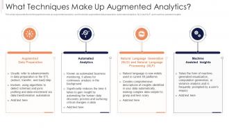 What Techniques Make Up Augmented Analytics Ppt Introduction