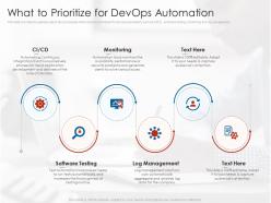 What to prioritize for devops automation ppt show tips