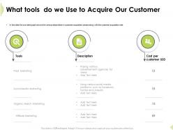 What tools do we use to acquire our customer paying various ppt outline