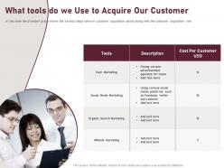 What tools do we use to acquire our customer ppt powerpoint information