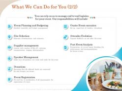 What we can do for you selection ppt ideas