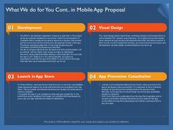 What we do for you cont in mobile app proposal design ppt powerpoint presentation icon