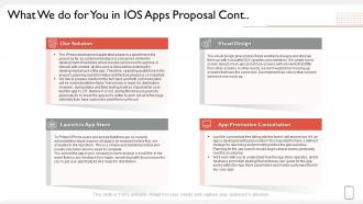 What we do for you in ios apps proposal cont ppt visual aids styles