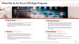 What we do for you in ios apps proposal ppt styles shapes