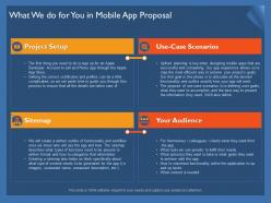 What we do for you in mobile app proposal ppt powerpoint presentation file brochure