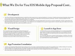 What we do for you ios mobile app proposal cont l1545 ppt powerpoint slides rules
