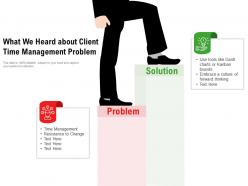 What we heard about client time management problem