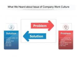 What we heard about issue of company work culture