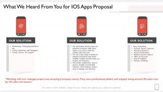What we heard from you for ios apps proposal